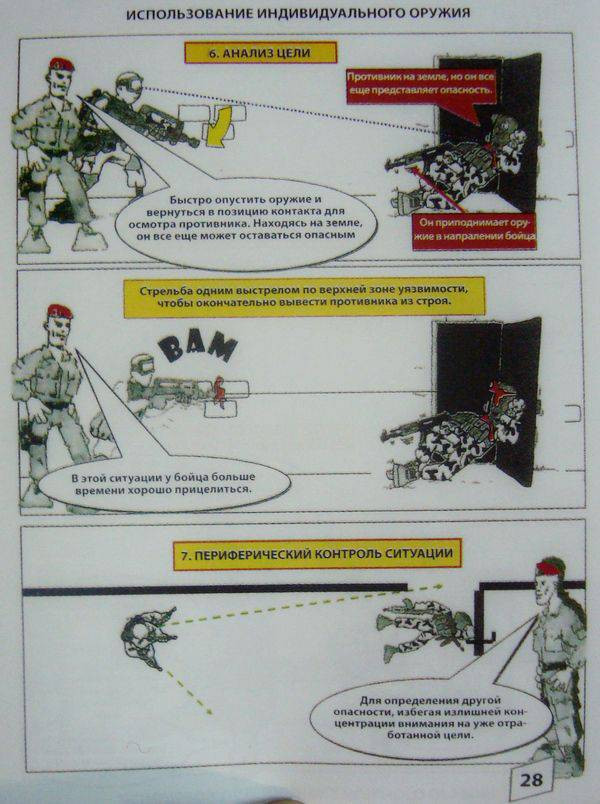 Необычное учебное пособие для французских военных - Франция, Армия, Комиксы, Инфографика, Обучение, Длиннопост