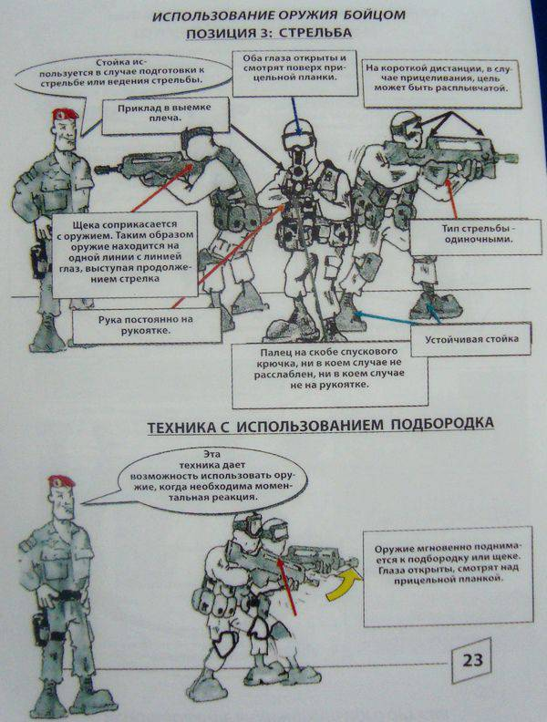 Необычное учебное пособие для французских военных - Франция, Армия, Комиксы, Инфографика, Обучение, Длиннопост