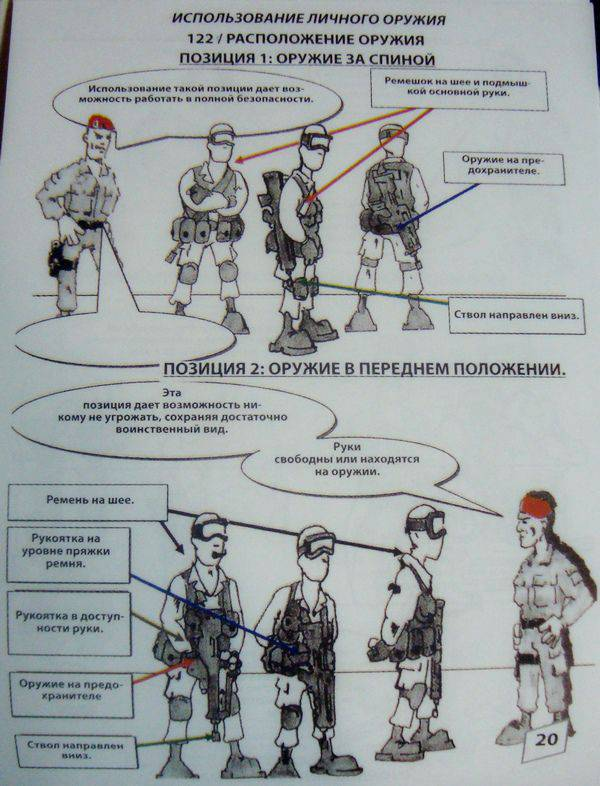 Необычное учебное пособие для французских военных - Франция, Армия, Комиксы, Инфографика, Обучение, Длиннопост