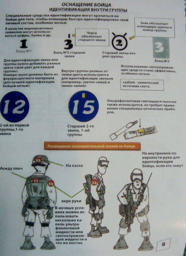 Необычное учебное пособие для французских военных - Франция, Армия, Комиксы, Инфографика, Обучение, Длиннопост