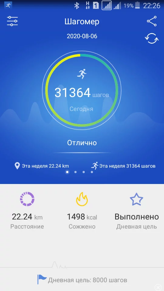 Found - My, Walking, Sport