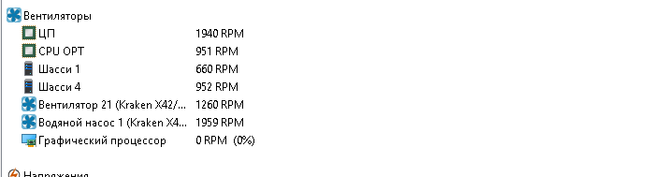 CPU temperature - Temperature, CPU, Text