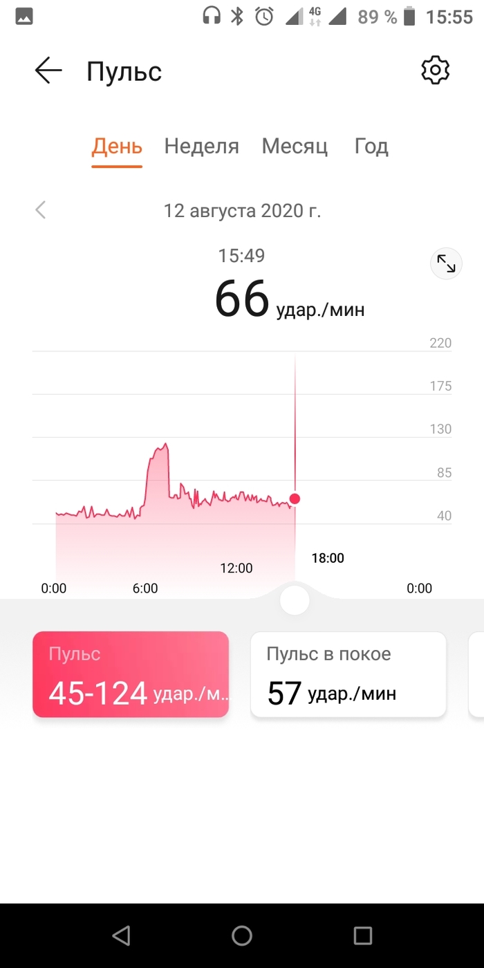 Приложение Notify Mi Band, как скачать и основные настройки Notify для браслета
