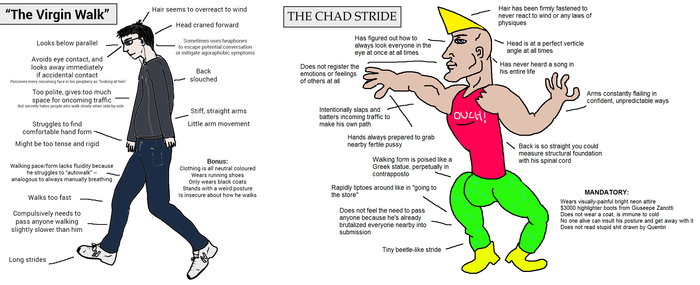 chad что значит мем. Смотреть фото chad что значит мем. Смотреть картинку chad что значит мем. Картинка про chad что значит мем. Фото chad что значит мем