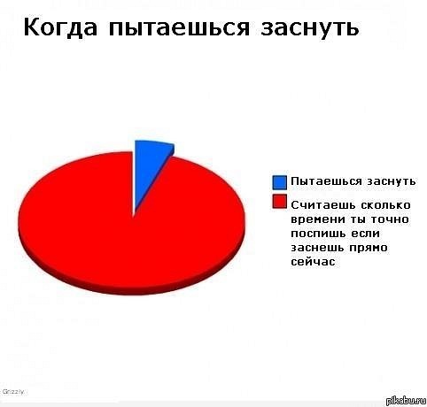 Ностальгия олдфага Пикабу - Пикабу, Олдфаги, Длиннопост, Прошлое, Посты на Пикабу, Старые посты, Скриншот