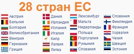 Против санкций США по «Северному потоку - 2» выступили 24 страны ЕС - Газпром, Евросоюз, Северный Поток-2, Россия, Газ, Политика, США, Новости