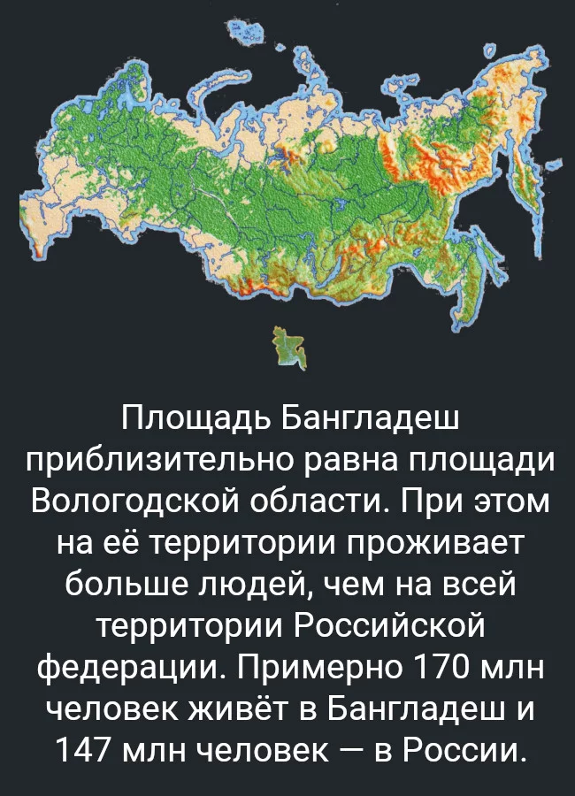 Географический факт - Факты, Познавательно, Картинка с текстом, География, Демография, Бангладеш, Россия, Вологодская область