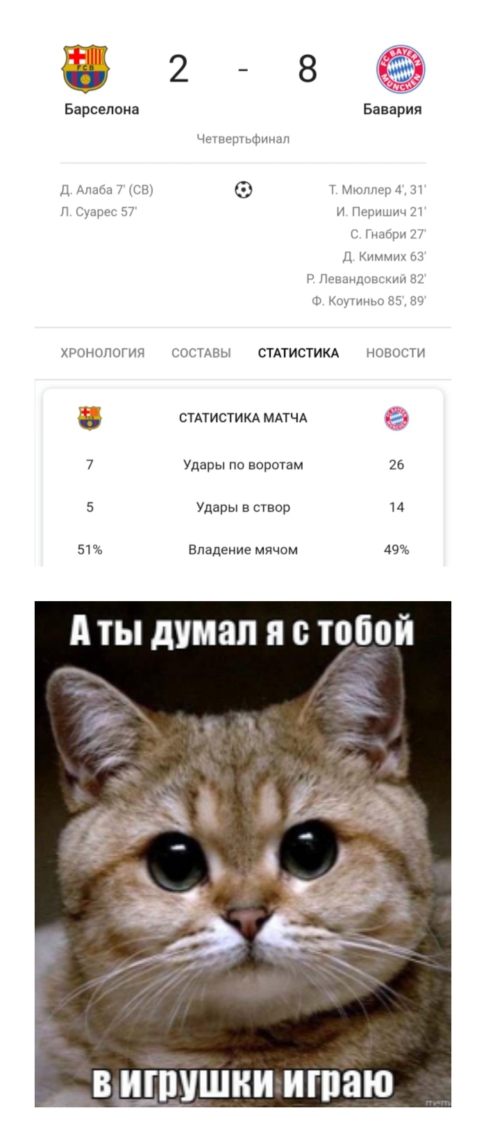 Барселона - Бавария (2:8)