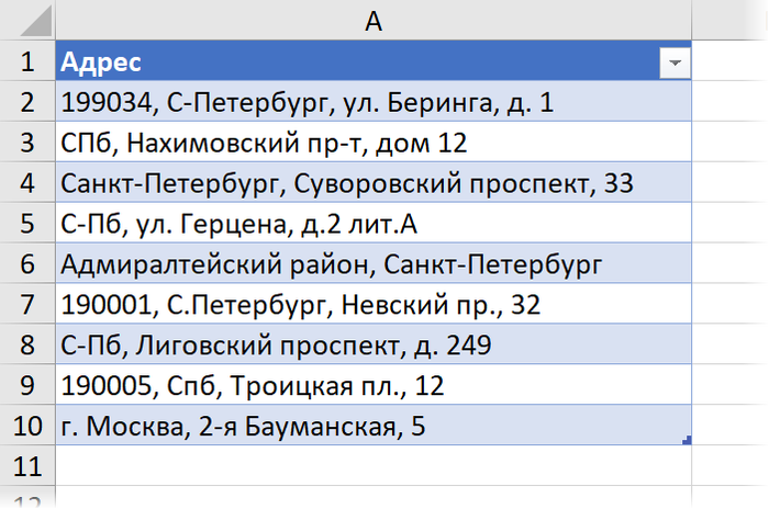 как узнать код элемента картинки. 1597579398176548377. как узнать код элемента картинки фото. как узнать код элемента картинки-1597579398176548377. картинка как узнать код элемента картинки. картинка 1597579398176548377.