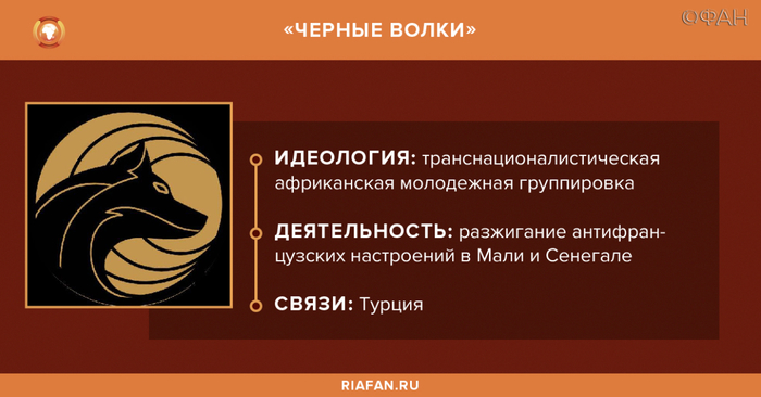 Военный переворот в Мали: в соцсетях обвиняют Турцию Мали, Африка, Военные, Турция, Франция, Греция, Длиннопост, Политика