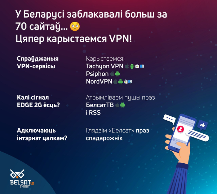      , ,   , , VPN, 