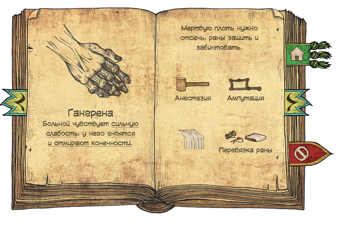 Treating plague with leeches and prayer: real medieval recipes in Plague MD - My, Gamedev, The medicine, Story, Plague, Plague Doctor, Инди, Games, Middle Ages, Longpost