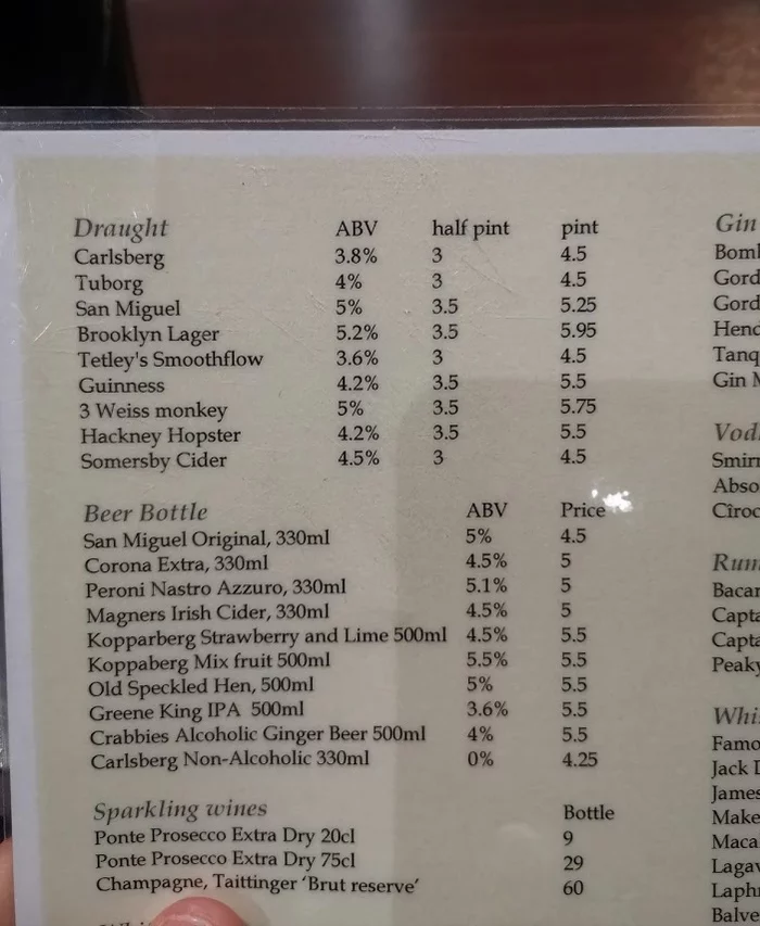 Beer prices in London pubs after lockdown - My, England, A pub, Beer, Alcohol, Prices, Tax, London, Longpost