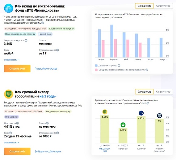 The result of Yandex money being transferred to Sberbank - Yandex Plus, Sberbank, Advertising, Screenshot, Service