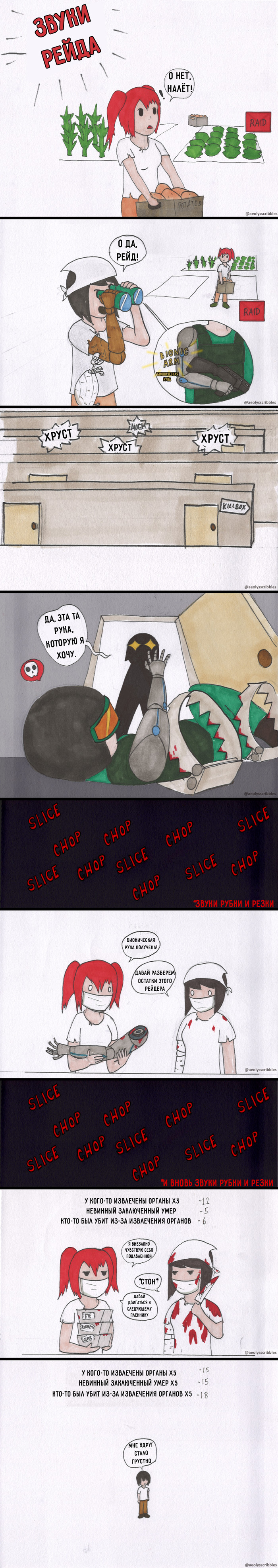 ��������� � ����������� ������ ������. �� ������� ������ ���