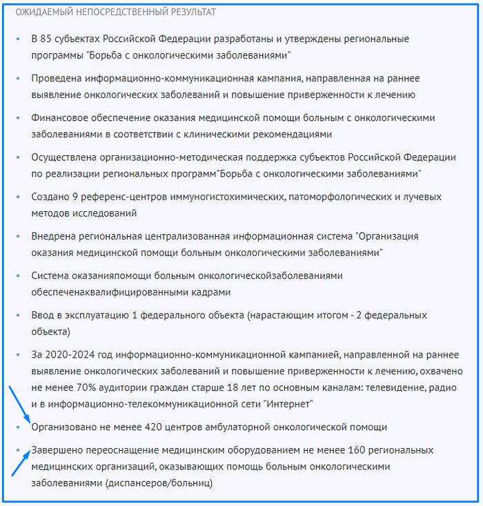 Федеральный проект борьба с онкологическими заболеваниями реферат