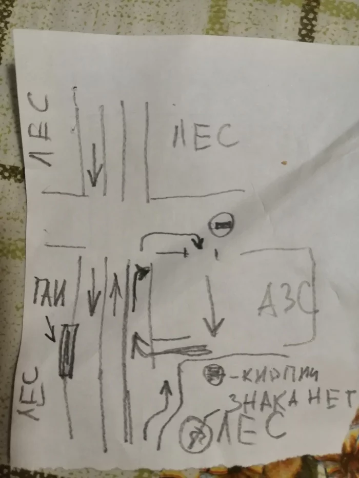 Violated traffic rules three times in three minutes in front of “surprised traffic cops” - Longpost, Crossroads, Violation of traffic rules, Traffic fines