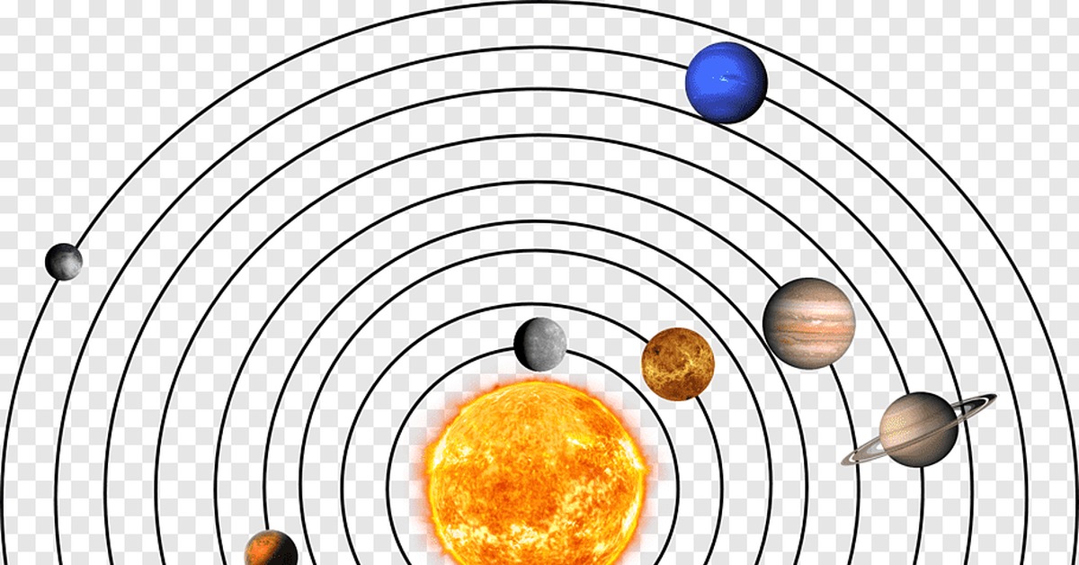 Солнечная система для детей 7 лет. Солнечная система на белом фоне. Солнечная система гиф. Солнечная система без планет для игры. Парад планет картинки.