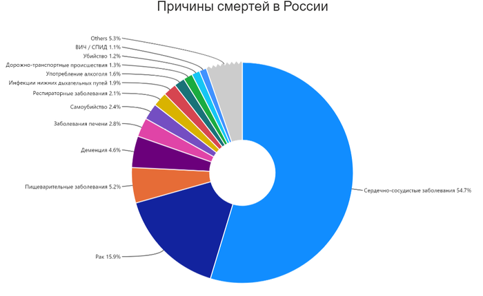 Что такое хороший сын. Смотреть фото Что такое хороший сын. Смотреть картинку Что такое хороший сын. Картинка про Что такое хороший сын. Фото Что такое хороший сын