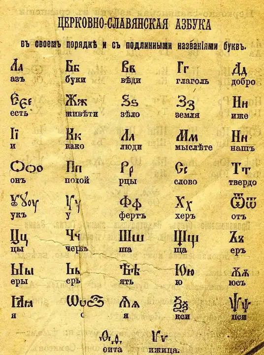 x*r - My, Old Church Slavonic, Transformation, Meaning of words, Old Church Slavonic