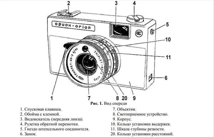 Принципиальная схема фотографического аппарата