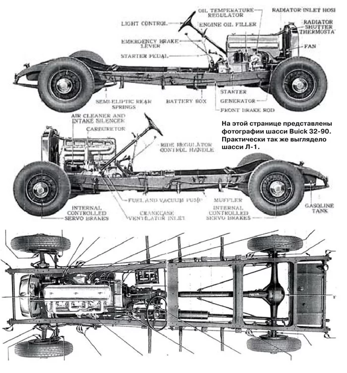 Короткая жизнь «советского бюика». История автомобиля высшего класса - Л-1 Авто, Советский автопром, Картинка с текстом, Фотография, Масштабная модель, 1:43, Копипаста, Длиннопост Короткая жизнь «советского бюика». История автомобиля высшего класса - Л-1 Авто, Советский автопром, Картинка с текстом, Фотография, Масштабная модель, 1:43, Копипаста, Длиннопост