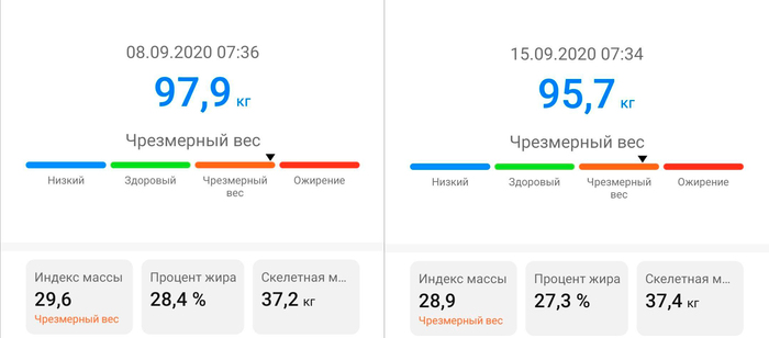 Как сделать дисциплину на тренировке. Смотреть фото Как сделать дисциплину на тренировке. Смотреть картинку Как сделать дисциплину на тренировке. Картинка про Как сделать дисциплину на тренировке. Фото Как сделать дисциплину на тренировке