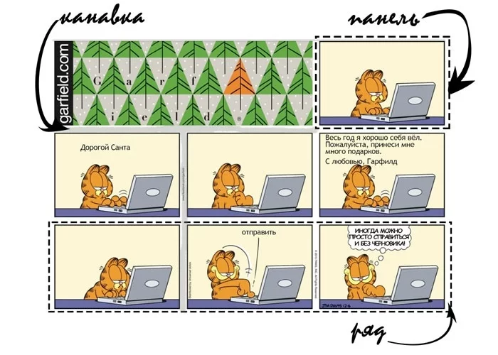 Comic page elements - My, Comics, Design, Structure, Artist, Translation, The elements, Bubble, Garfield, Superheroes, Longpost