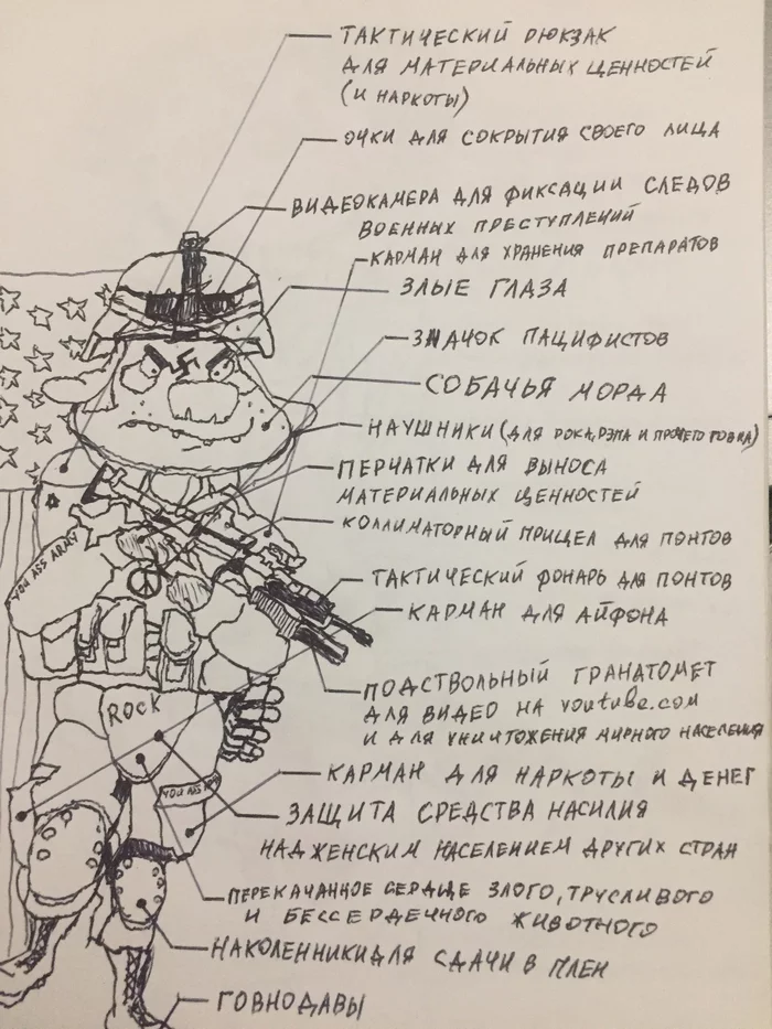 Самое объективное сравнение нашего и американского солдата - Солдаты, Россия, США, СССР, Мультфильмы, Армия, Оружие, Длиннопост