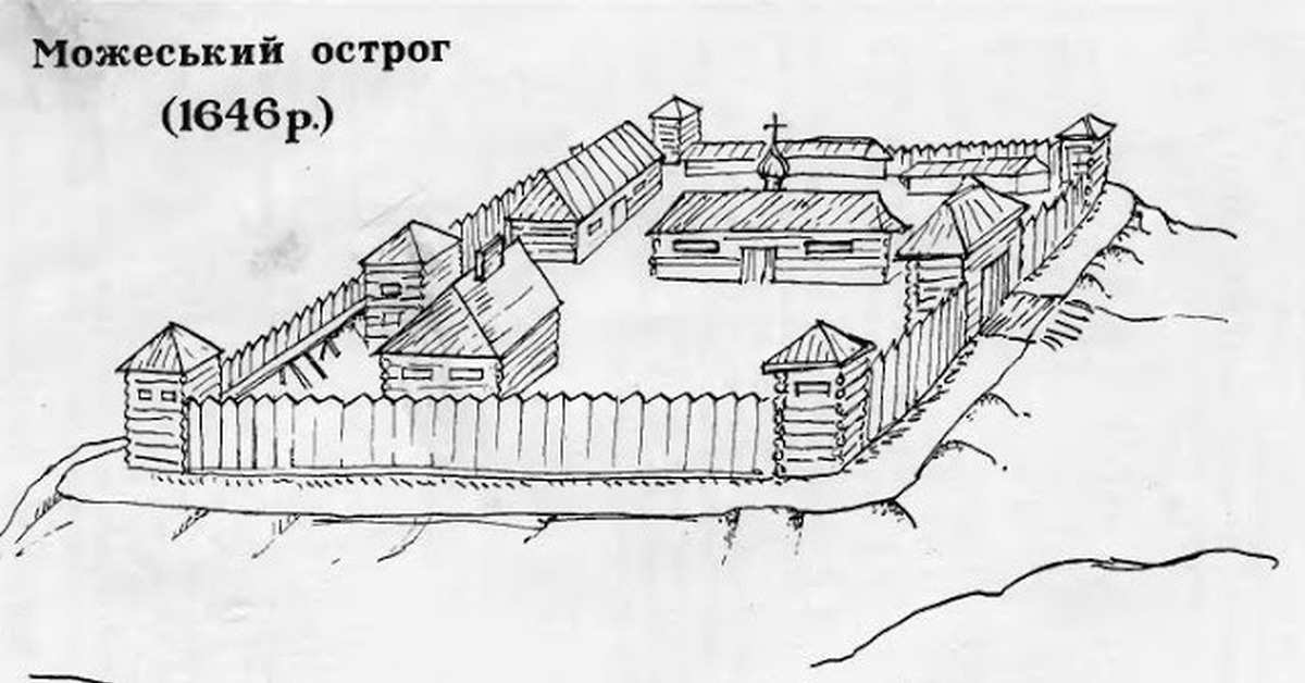 Остроги. Каторжный Острог Омской крепости. Казацкий Острог Сибирь. Крепость Верхнеколымск Острог. Острог в Сибири.