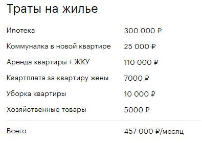 “We consider ourselves to be upper middle class”: how a family with an income of 2 million per month manages their budget - Salary, Moscow, Budget, Family, Longpost