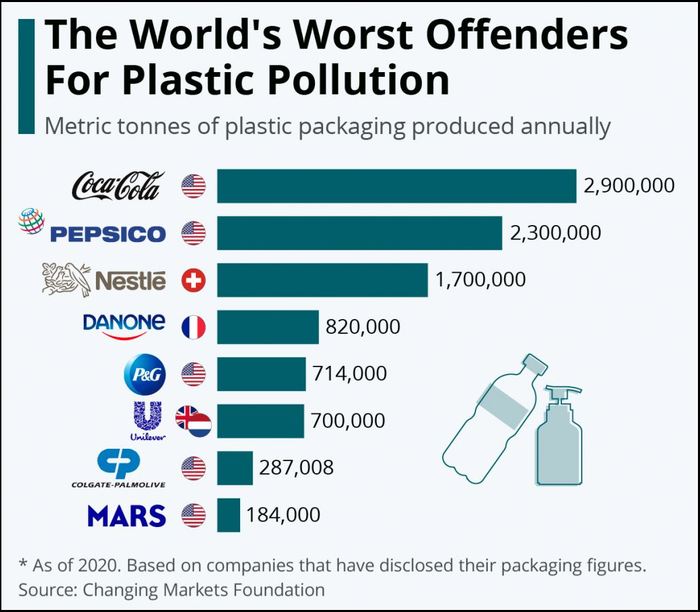 Враги Чистомена