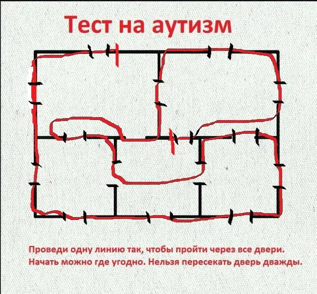 Не проходимый тест - Моё, Тест, Аутистические расстройства