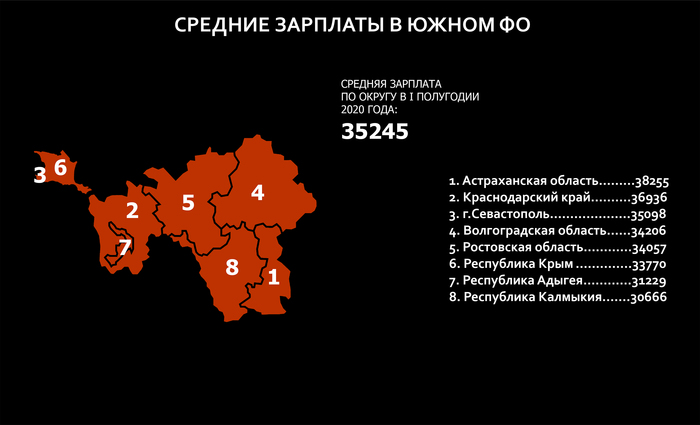 какая средняя зарплата в челябинской области в 2020 году. Смотреть фото какая средняя зарплата в челябинской области в 2020 году. Смотреть картинку какая средняя зарплата в челябинской области в 2020 году. Картинка про какая средняя зарплата в челябинской области в 2020 году. Фото какая средняя зарплата в челябинской области в 2020 году