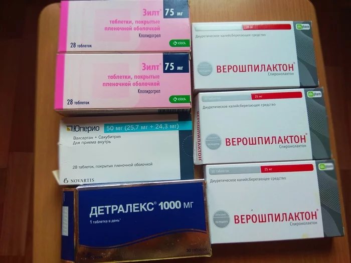 I will give away medicines for free St. Petersburg - My, I will give the medicine, Saint Petersburg, No rating, Is free