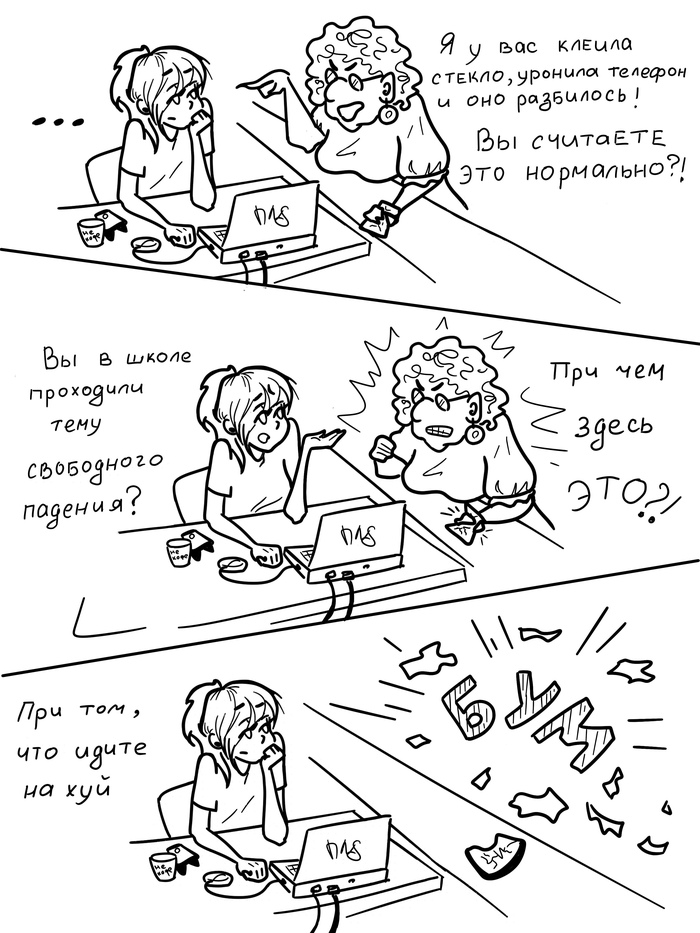 �������� ����������� (������������ ������������� �������)