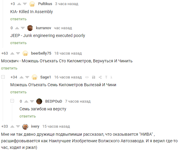 Про марки автомобилей - Скриншот, Комментарии, Авто, Юмор, Комментарии на Пикабу