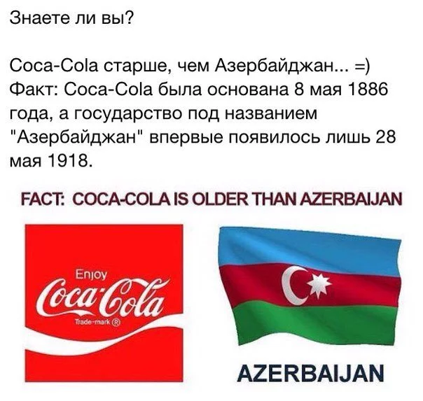 The best answer to fiction about “ancient Azerbaijan” - Story, Azerbaijan, Coca-Cola, Facts, Picture with text