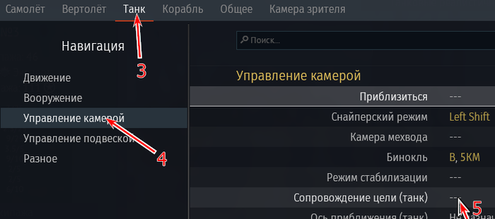 Премиум техника war thunder что дает