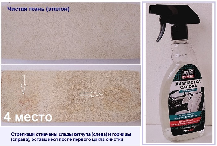 Тест автомобильных очистителей ткани: проверка кетчупом, соусом и горчицей. Авто, Автосервис, Длиннопост
