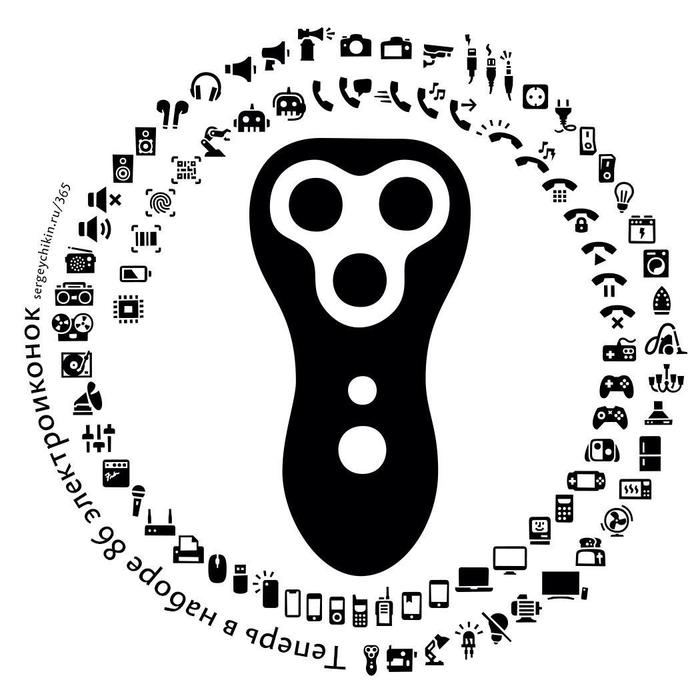 Ежедневная иконка — бритва | Пикабу