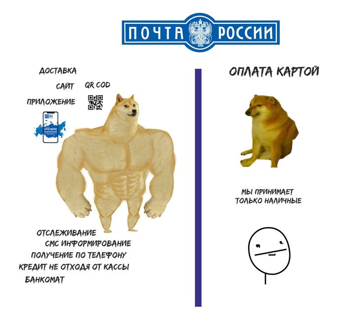 Russian Post - two different worlds - My, Memes, Post office