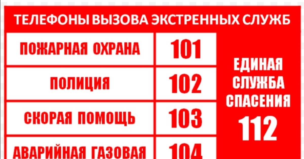 Телефоны экстренных служб московская область. Номер телефона при пожаре. Номера служб спасения. Номер пожарных. Номер пожарной службы.