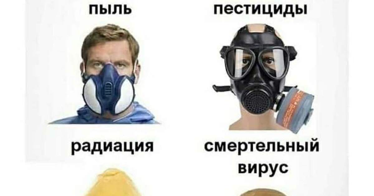Мемы про маску. Маска от смертельного вируса. Смешные мемы про маску.