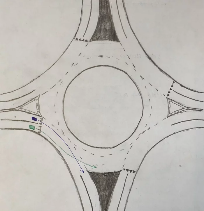 I wonder if drivers’ opinions will be divided again? - Traffic rules, Motorists, Road, Circular motion, Video