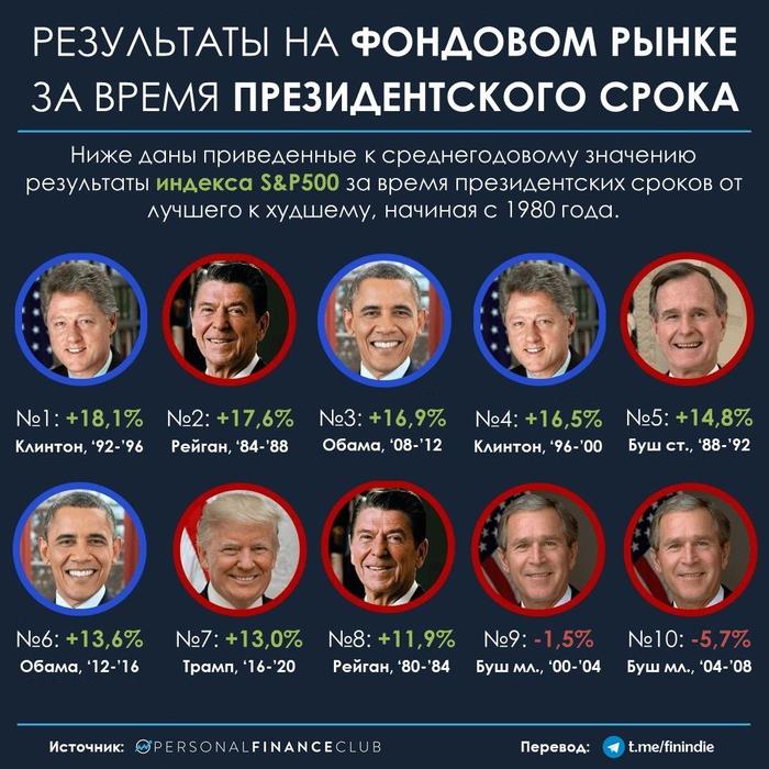 ����� ������ ������