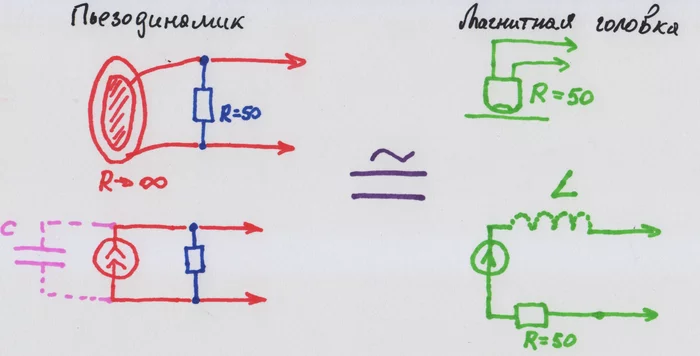 Шпионские устройства для контактного и бесконтактного получения информации - Моё, Шпионаж, Промышленный шпионаж, Звук, Своими руками, Habr, Видео, Длиннопост