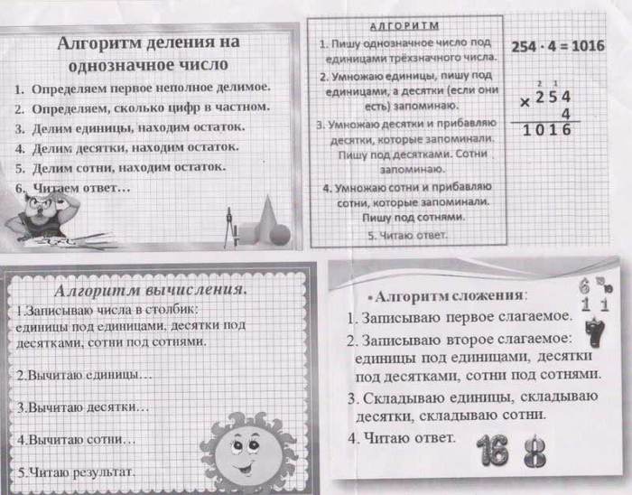 Algorithm of actions for a student in a Russian school - School, elementary School, Education, Education in Russia, Mathematics, Memo, Spur, Crib