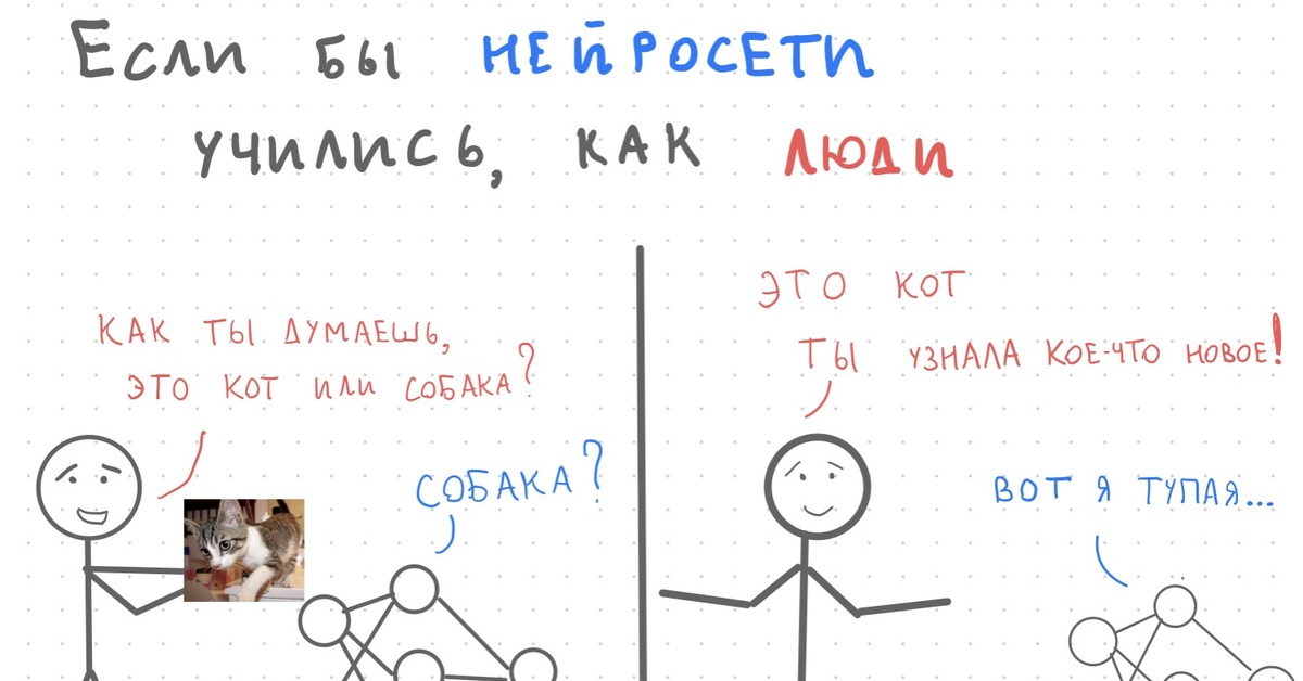 Нейросеть рисует комиксы