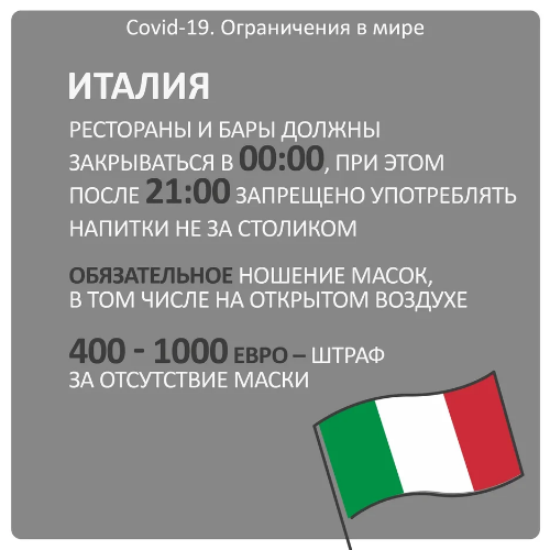 Какие ограничения действуют в разных странах? - Коронавирус, Ограничения, Штраф, Эпидемия, Пандемия, Германия, Испания, Нидерланды (Голландия), Длиннопост